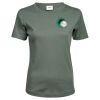 Tee Jays Ladies Interlock T-Shirt Thumbnail