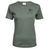 Tee Jays Ladies Interlock T-Shirt Thumbnail
