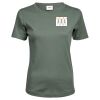 Tee Jays Ladies Interlock T-Shirt Thumbnail