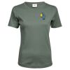 Tee Jays Ladies Interlock T-Shirt Thumbnail