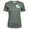 Tee Jays Ladies Interlock T-Shirt Thumbnail