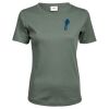 Tee Jays Ladies Interlock T-Shirt Thumbnail