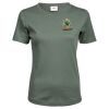 Tee Jays Ladies Interlock T-Shirt Thumbnail