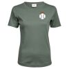 Tee Jays Ladies Interlock T-Shirt Thumbnail