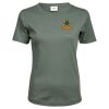 Tee Jays Ladies Interlock T-Shirt Thumbnail