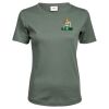 Tee Jays Ladies Interlock T-Shirt Thumbnail