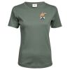 Tee Jays Ladies Interlock T-Shirt Thumbnail