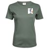 Tee Jays Ladies Interlock T-Shirt Thumbnail