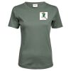 Tee Jays Ladies Interlock T-Shirt Thumbnail