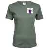 Tee Jays Ladies Interlock T-Shirt Thumbnail