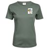 Tee Jays Ladies Interlock T-Shirt Thumbnail