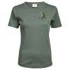 Tee Jays Ladies Interlock T-Shirt Thumbnail