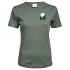 Tee Jays Ladies Interlock T-Shirt Thumbnail