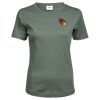 Tee Jays Ladies Interlock T-Shirt Thumbnail