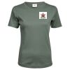 Tee Jays Ladies Interlock T-Shirt Thumbnail