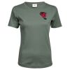 Tee Jays Ladies Interlock T-Shirt Thumbnail