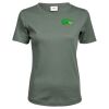 Tee Jays Ladies Interlock T-Shirt Thumbnail