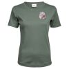 Tee Jays Ladies Interlock T-Shirt Thumbnail