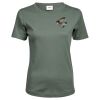 Tee Jays Ladies Interlock T-Shirt Thumbnail