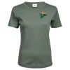 Tee Jays Ladies Interlock T-Shirt Thumbnail