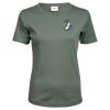 Tee Jays Ladies Interlock T-Shirt Thumbnail