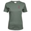 Tee Jays Ladies Interlock T-Shirt Thumbnail