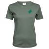 Tee Jays Ladies Interlock T-Shirt Thumbnail