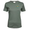 Tee Jays Ladies Interlock T-Shirt Thumbnail