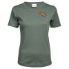 Tee Jays Ladies Interlock T-Shirt Thumbnail