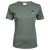 Tee Jays Ladies Interlock T-Shirt Thumbnail