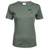 Tee Jays Ladies Interlock T-Shirt Thumbnail