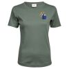 Tee Jays Ladies Interlock T-Shirt Thumbnail