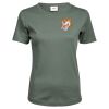 Tee Jays Ladies Interlock T-Shirt Thumbnail