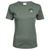 Tee Jays Ladies Interlock T-Shirt Thumbnail
