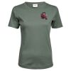 Tee Jays Ladies Interlock T-Shirt Thumbnail