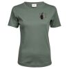 Tee Jays Ladies Interlock T-Shirt Thumbnail