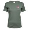 Tee Jays Ladies Interlock T-Shirt Thumbnail