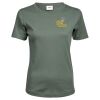 Tee Jays Ladies Interlock T-Shirt Thumbnail