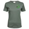 Tee Jays Ladies Interlock T-Shirt Thumbnail