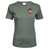 Tee Jays Ladies Interlock T-Shirt Thumbnail