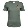 Tee Jays Ladies Interlock T-Shirt Thumbnail