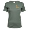 Tee Jays Ladies Interlock T-Shirt Thumbnail