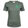 Tee Jays Ladies Interlock T-Shirt Thumbnail