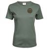 Tee Jays Ladies Interlock T-Shirt Thumbnail