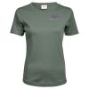 Tee Jays Ladies Interlock T-Shirt Thumbnail