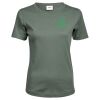 Tee Jays Ladies Interlock T-Shirt Thumbnail