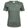 Tee Jays Ladies Interlock T-Shirt Thumbnail