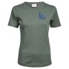 Tee Jays Ladies Interlock T-Shirt Thumbnail
