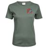 Tee Jays Ladies Interlock T-Shirt Thumbnail
