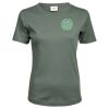 Tee Jays Ladies Interlock T-Shirt Thumbnail